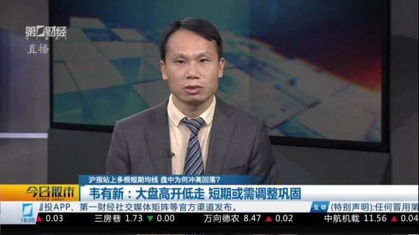 盈富配资 吴海荣：短期市场风险来自这些，需要小心！