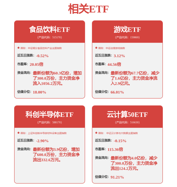 益丰配资 心动 1H25 预告点评：盈喜大涨，超预期在哪？