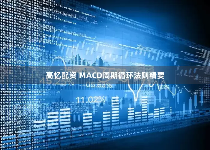 高忆配资 MACD周期循环法则精要